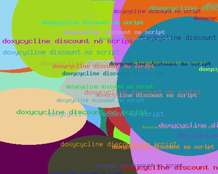 Doxycycline discount no script