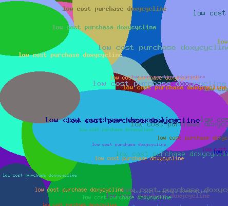 low cost purchase doxycycline